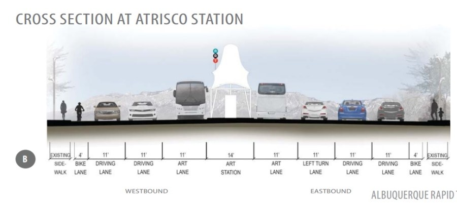 atriscostationart