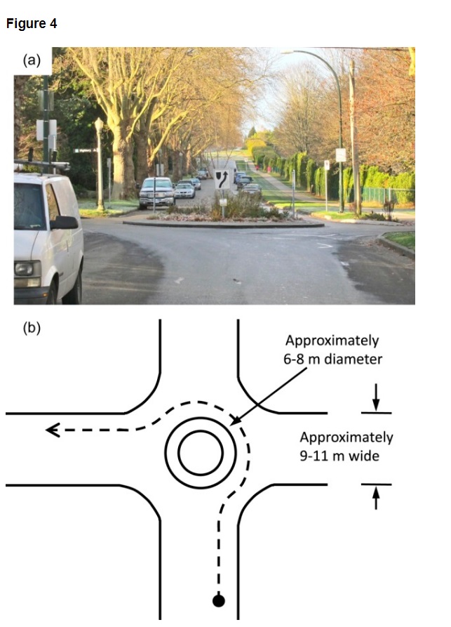 traffic circle study
