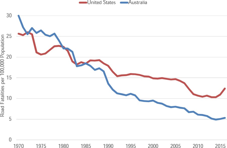 1-s2.0-S000145751730427X-gr1_lrg