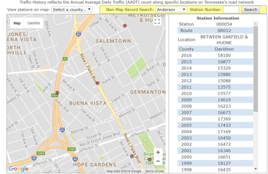 nashville traffic count