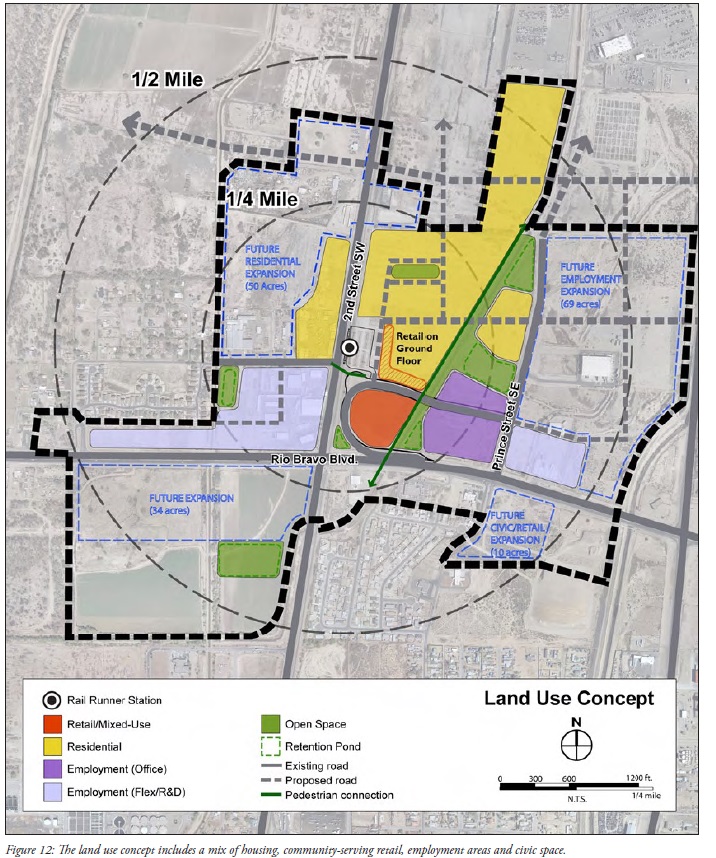 sunport rail runner plan mixed use