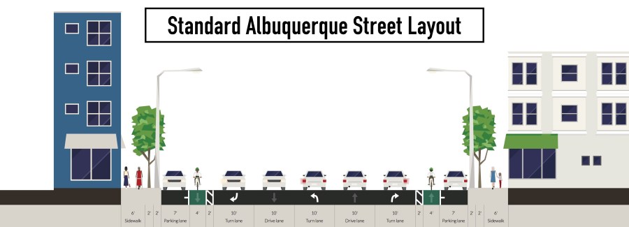 standard street abq 1