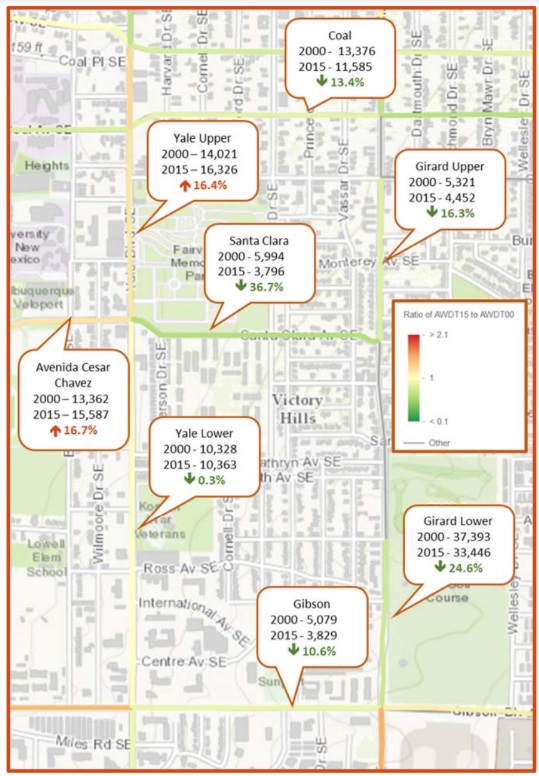 vhna traffic study counts
