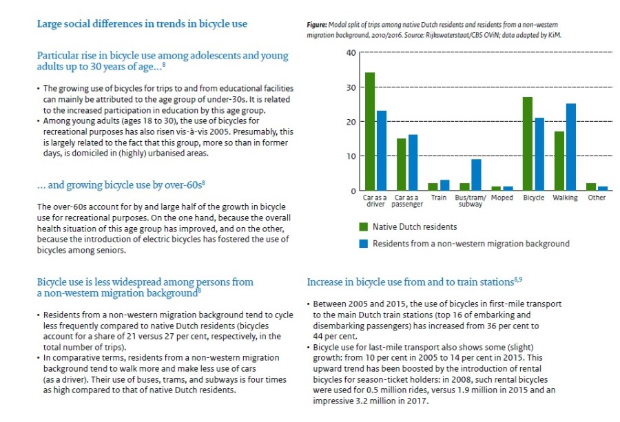 dutch native non-native riders