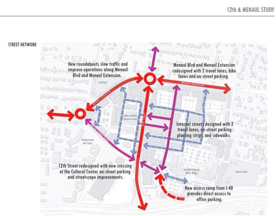 12th and menaul study